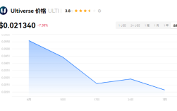 如何获得ulti币?ulti币获得交易教程