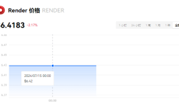 render币属于什么币种？render币币种介绍一览