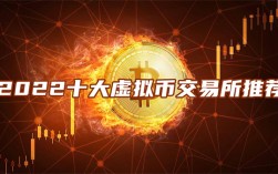 比特币交易软件下载安装 比特币十大买卖交易平台app排名