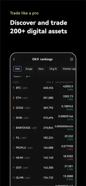 欧交易所app下载v6.4.91：21