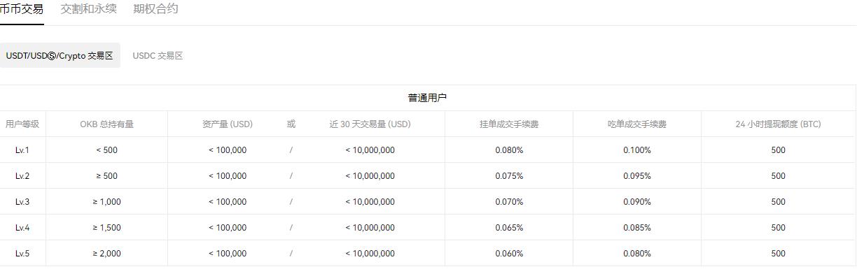 欧意usdtv6.4.89：16