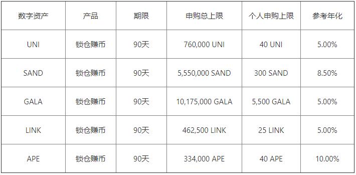 欧意交易所app下载v6.4.7：13